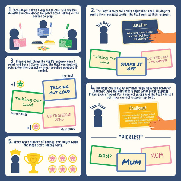 Porodična društvena igra FAMALAM 