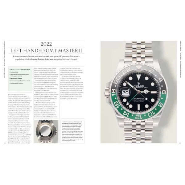 THE ROLEX LEGACY 