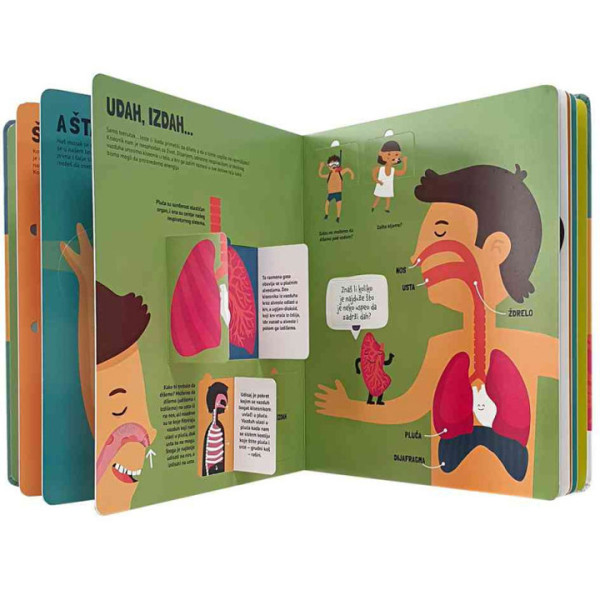 OTKRIJ TAJNE LJUDSKOG TELA 