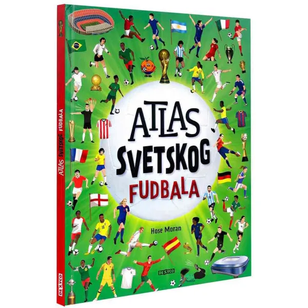 ATLAS SVETSKOG FUDBALA 