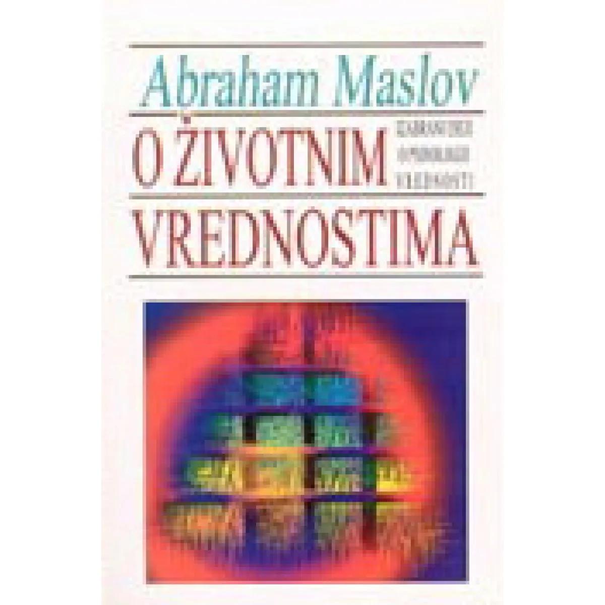 O ŽIVOTNIM VREDNOSTIMA TP 