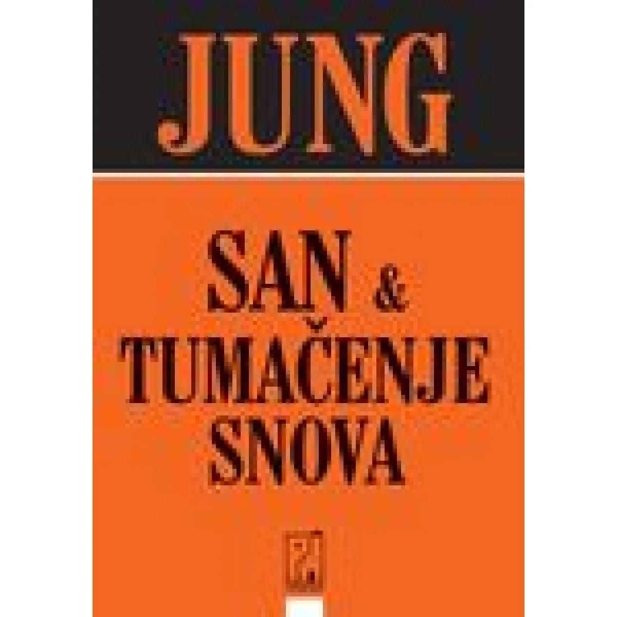 SAN I TUMAČENJE SNOVA 