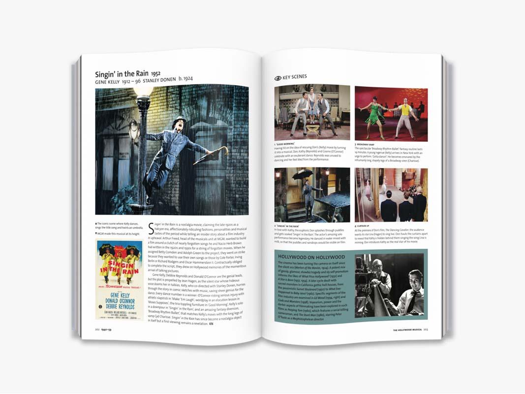 CINEMA THE WHOLE STORY 