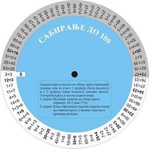 SABIRANJE DO 100 I ODUZIMANJE DO 100 