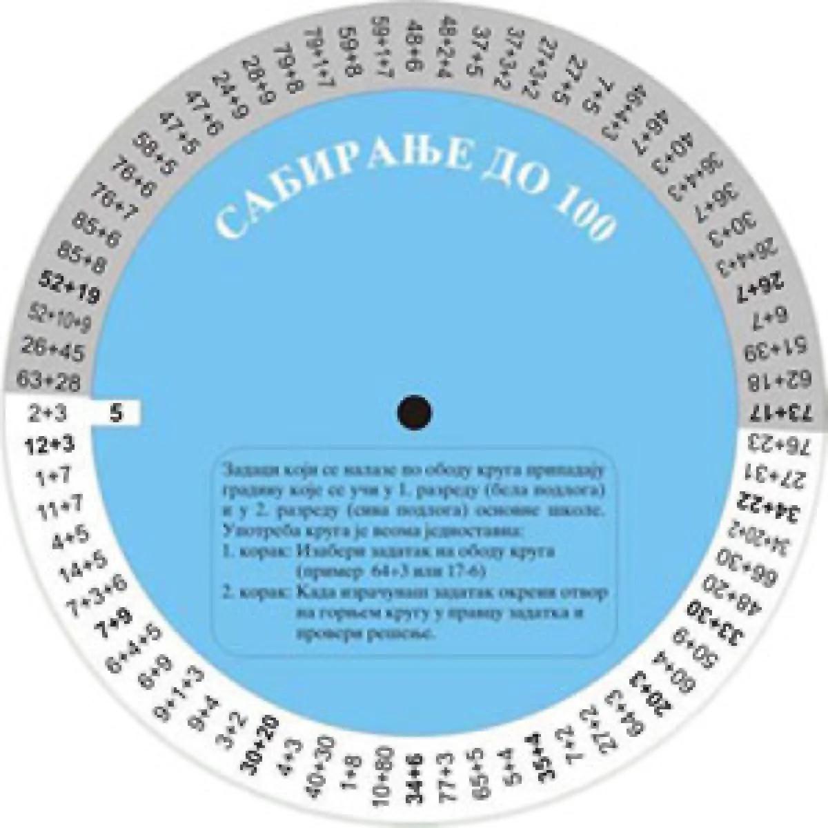 SABIRANJE DO 100 I ODUZIMANJE DO 100 