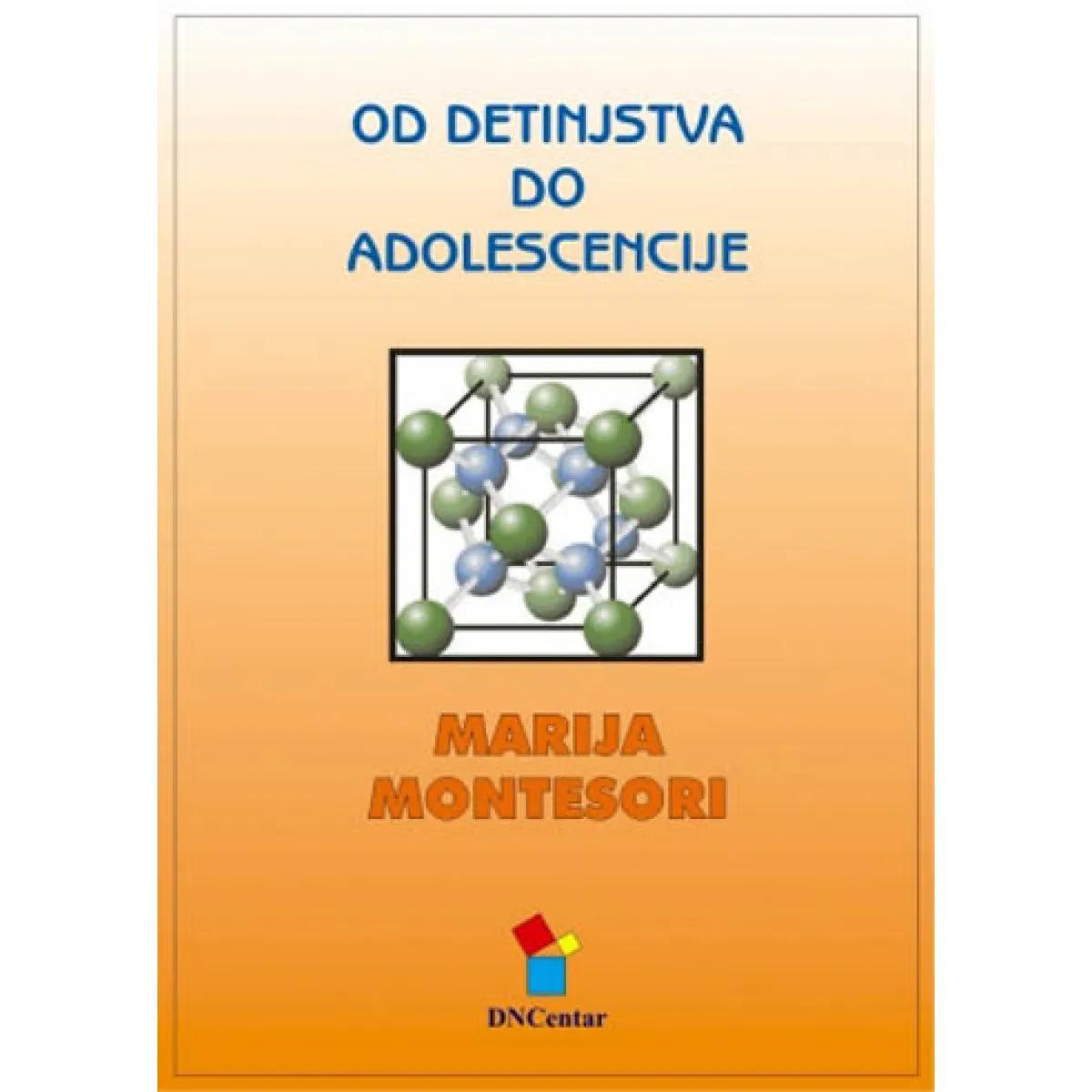 OD DETINJSTVA DO ADOLESCENCIJE 