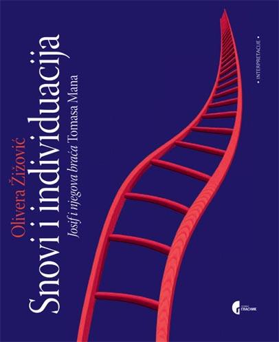 SNOVI I INDIVIDUALIZACIJA 