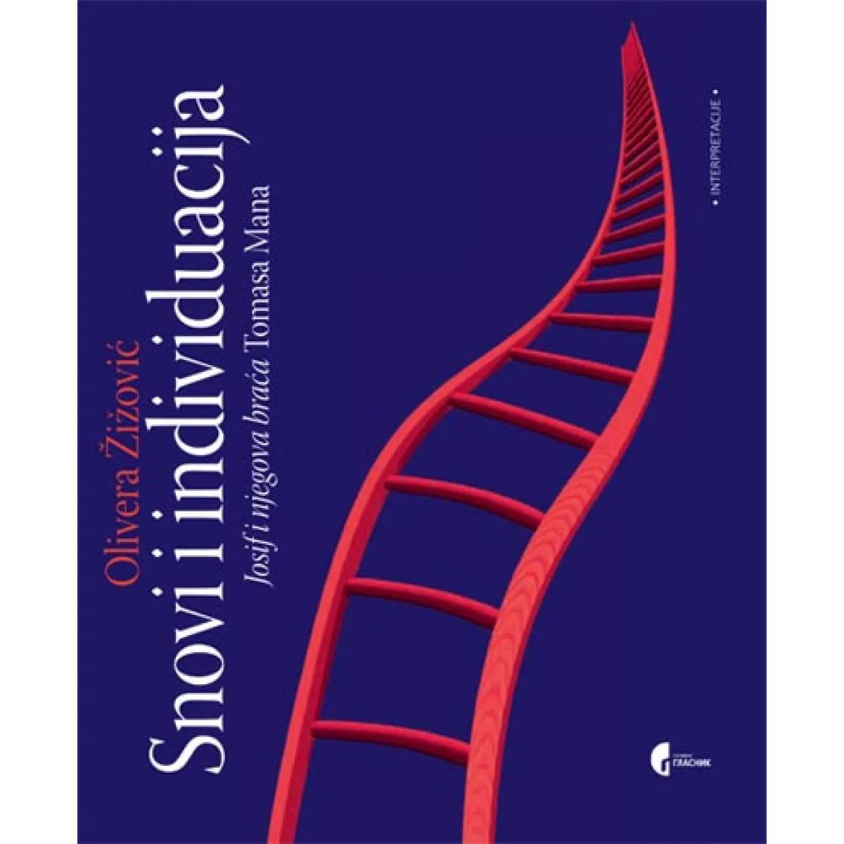 SNOVI I INDIVIDUALIZACIJA 