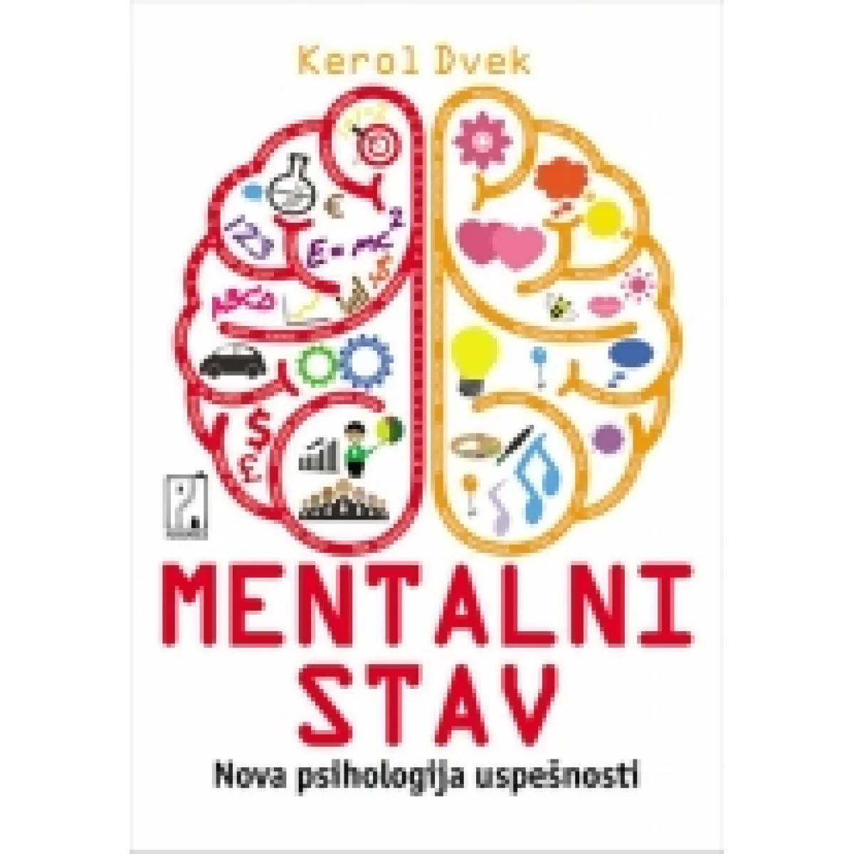 MENTALNI STAV 
