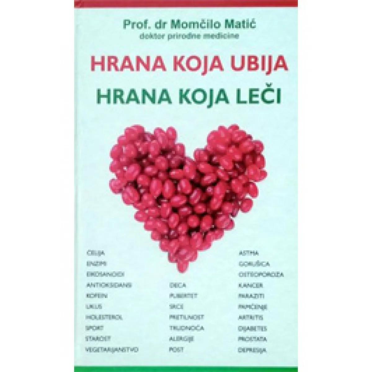 HRANA KOJA UBIJA HRANA KOJA LEČI 