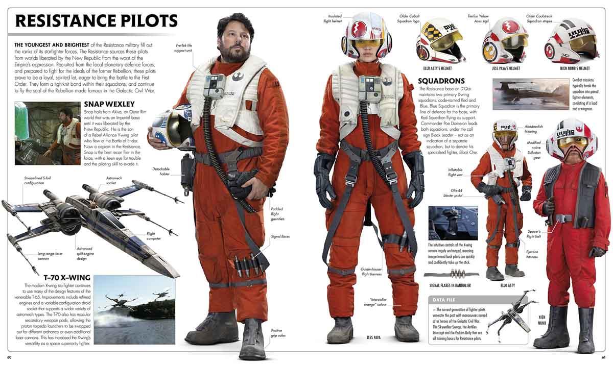 STAR WARS THE FORCE AWAKENS VISUAL DISCTIONARY 