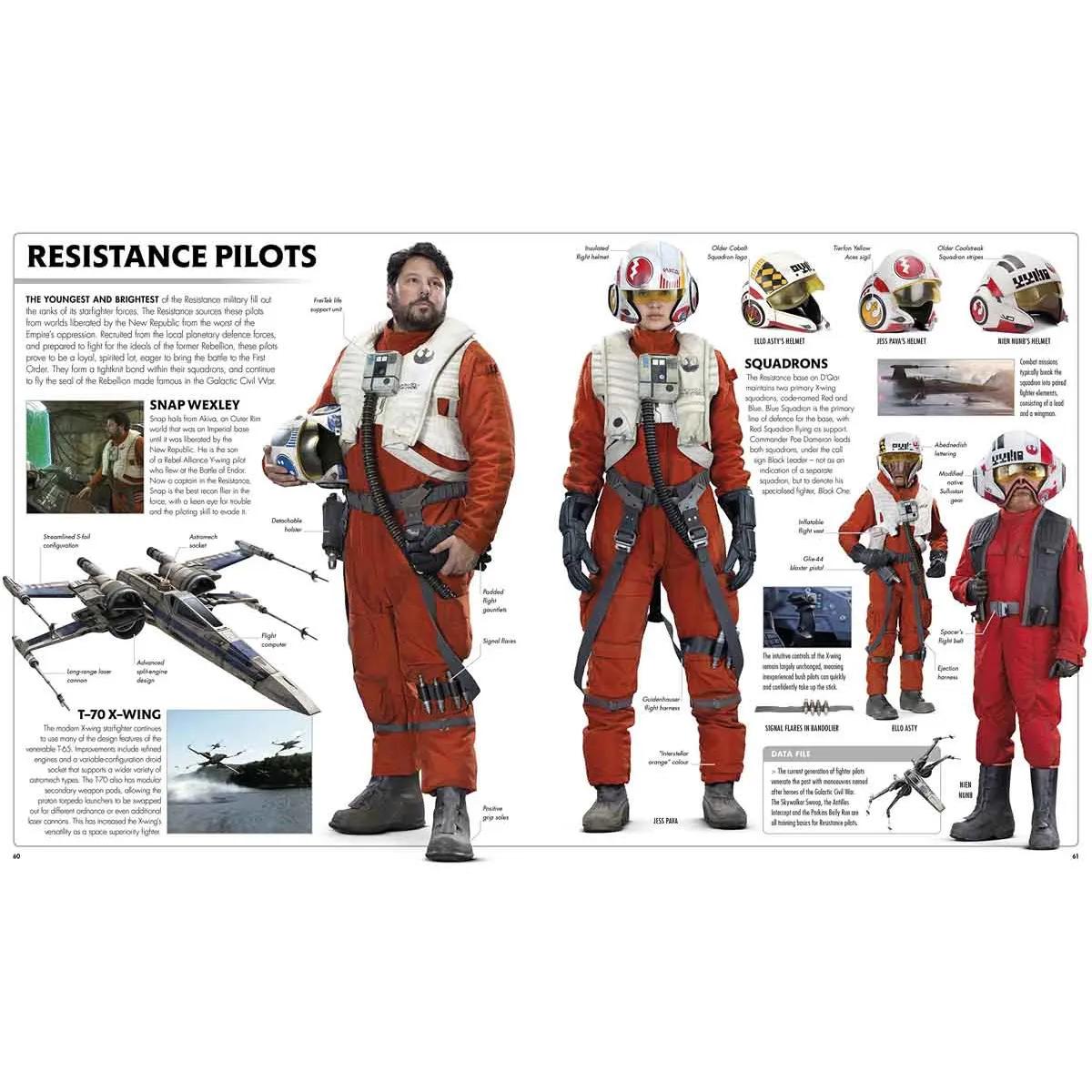 STAR WARS THE FORCE AWAKENS VISUAL DISCTIONARY 