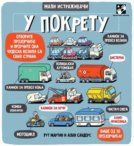 U POKRETU Mali istraživači 