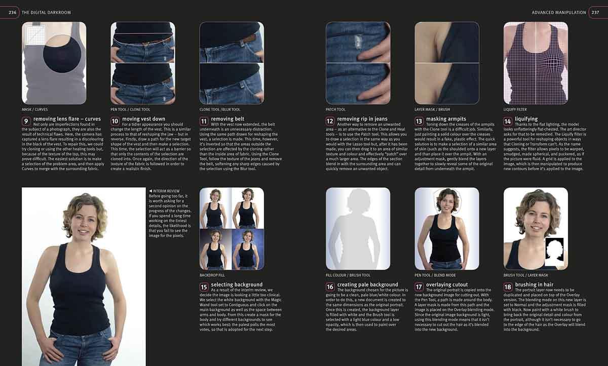 DIGITAL PHOTOGRAPHY MASTERCLASS 