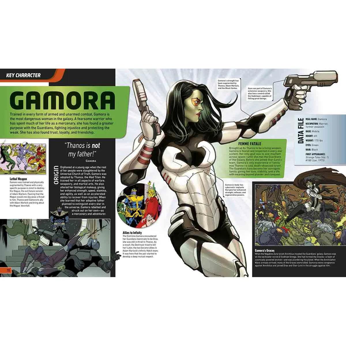 MARVEL GUARDIANS OF THE GALAXY 