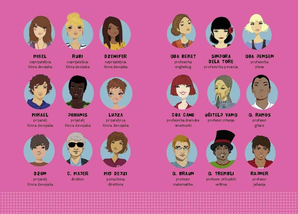 KINRA DEVOJKE 5 Pravac Japan 