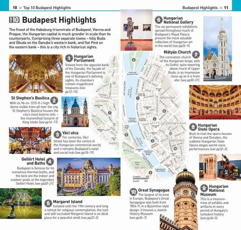BUDAPEST TOP 10 