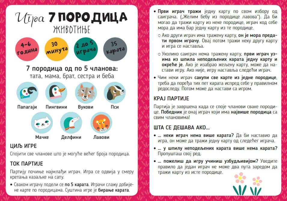Igra 7 PORODICA Životinje 