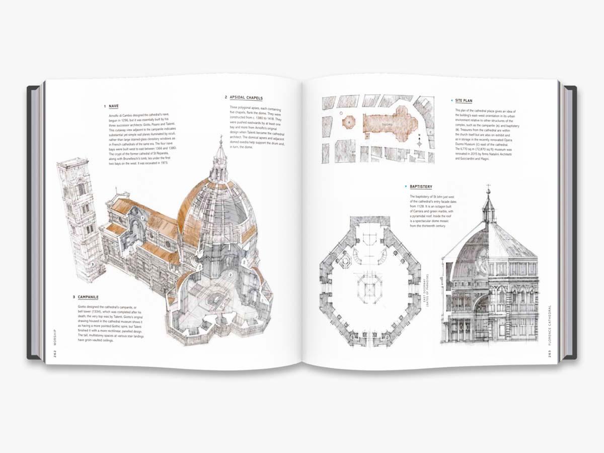 ARCHITECTURE INSIDE AND OUT 