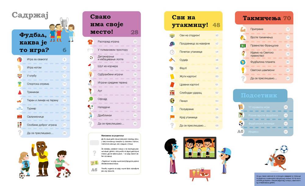 Pitam se pitam FUDBAL 