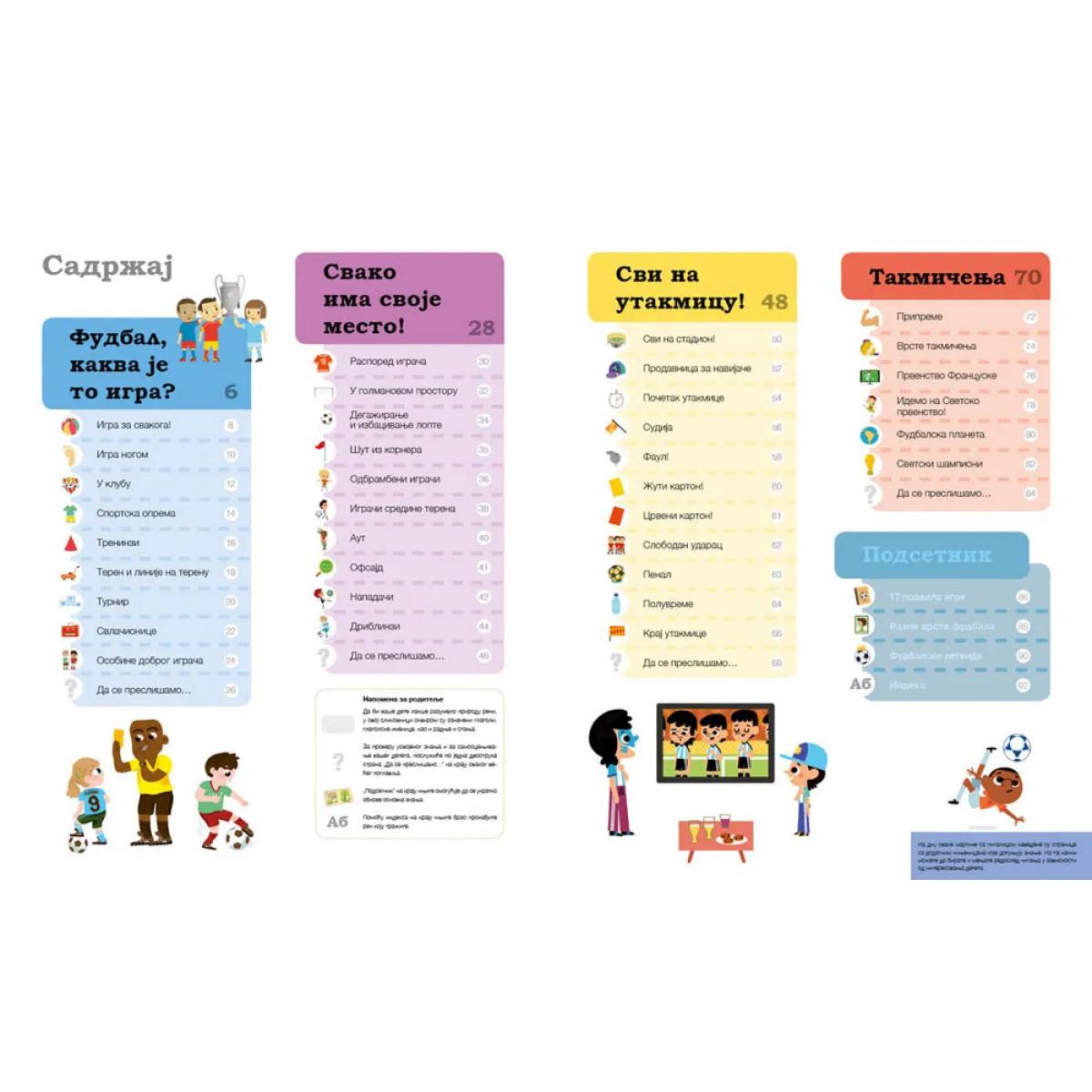 Pitam se pitam FUDBAL 