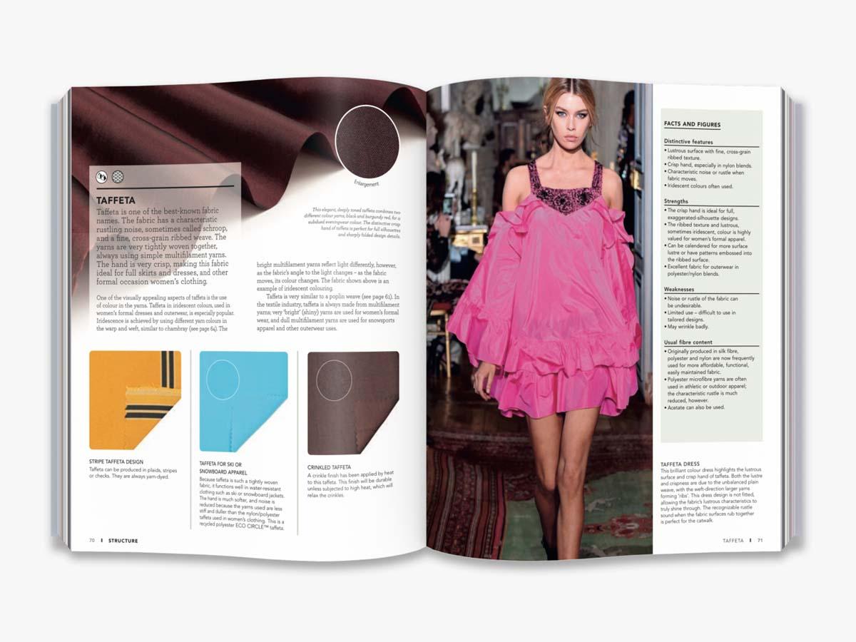 THE FASHION DESIGNERS TEXTILE DIRECTORY 