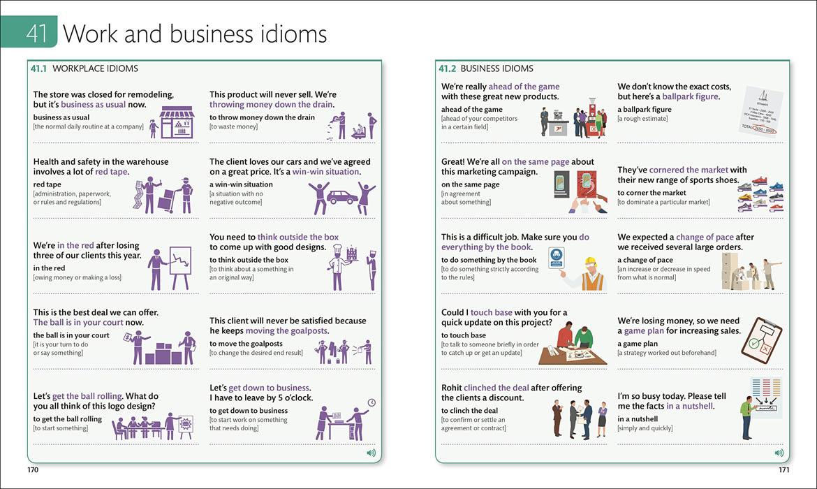 ENGLISH FOR EVERYONE ENGLISH VOCABULARY 