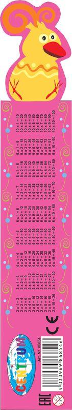 Lenjir TABLICA MNOŽENJA 