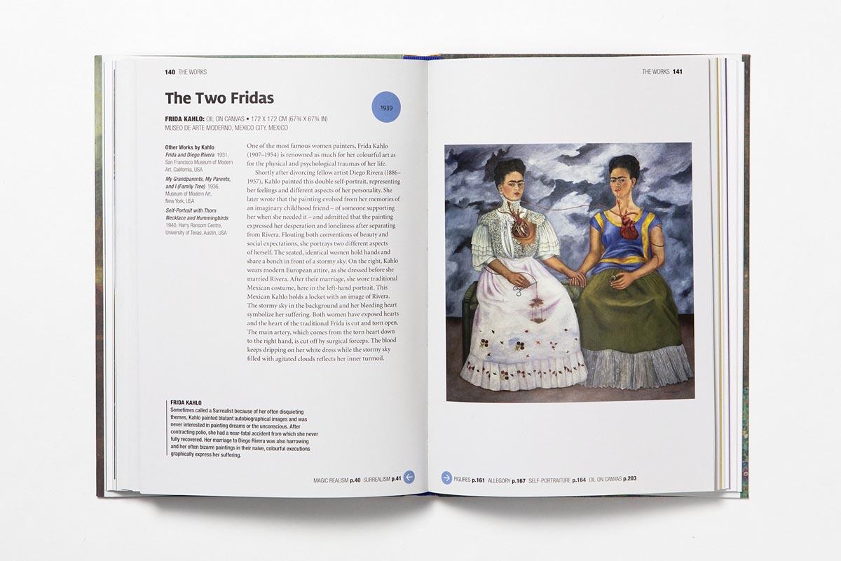 THE SHORT STORY OF ART 