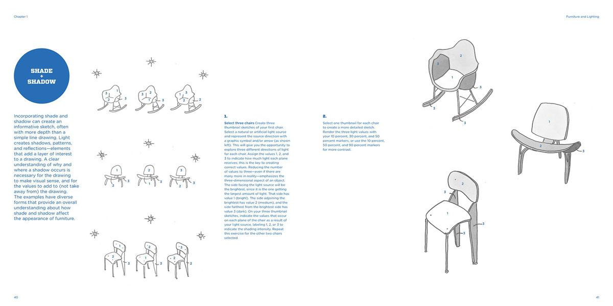 SKETCHING FOR ARCHITECTURE AND INTERIOR DESIGN 