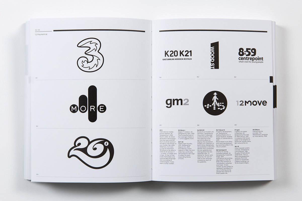LOGO : THE GUIDE TO SYMBOLS AND LOGOTYPE 