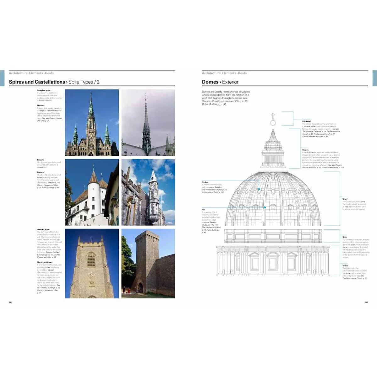 READING ARCHITECTURE 