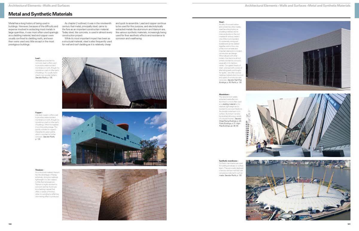 READING ARCHITECTURE 