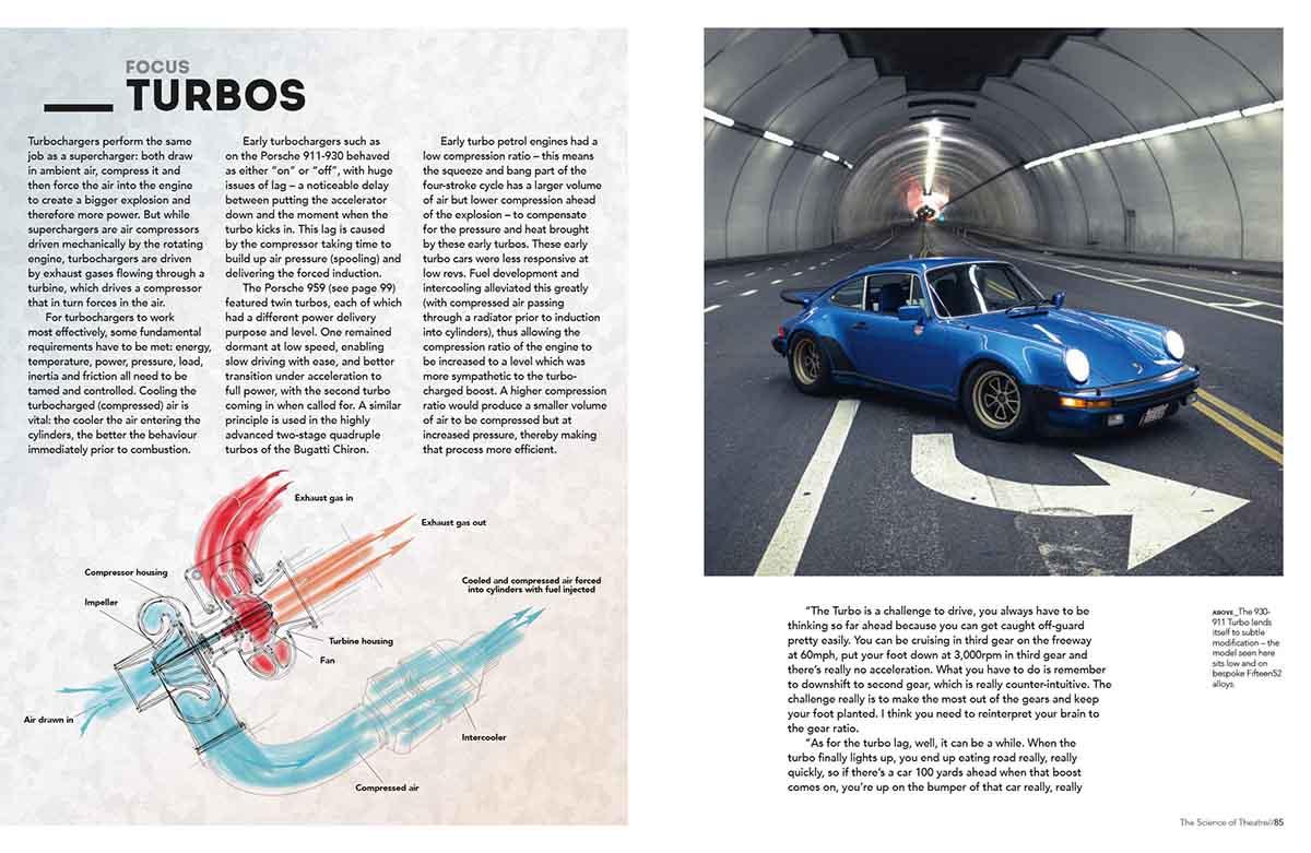 THE SCIENCE OF SUPERCARS 