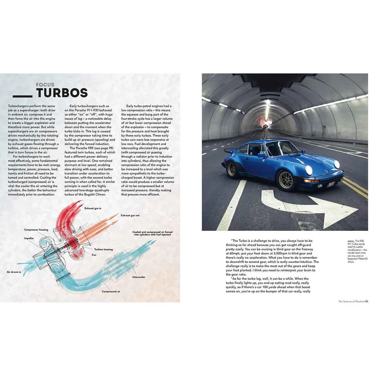 THE SCIENCE OF SUPERCARS 