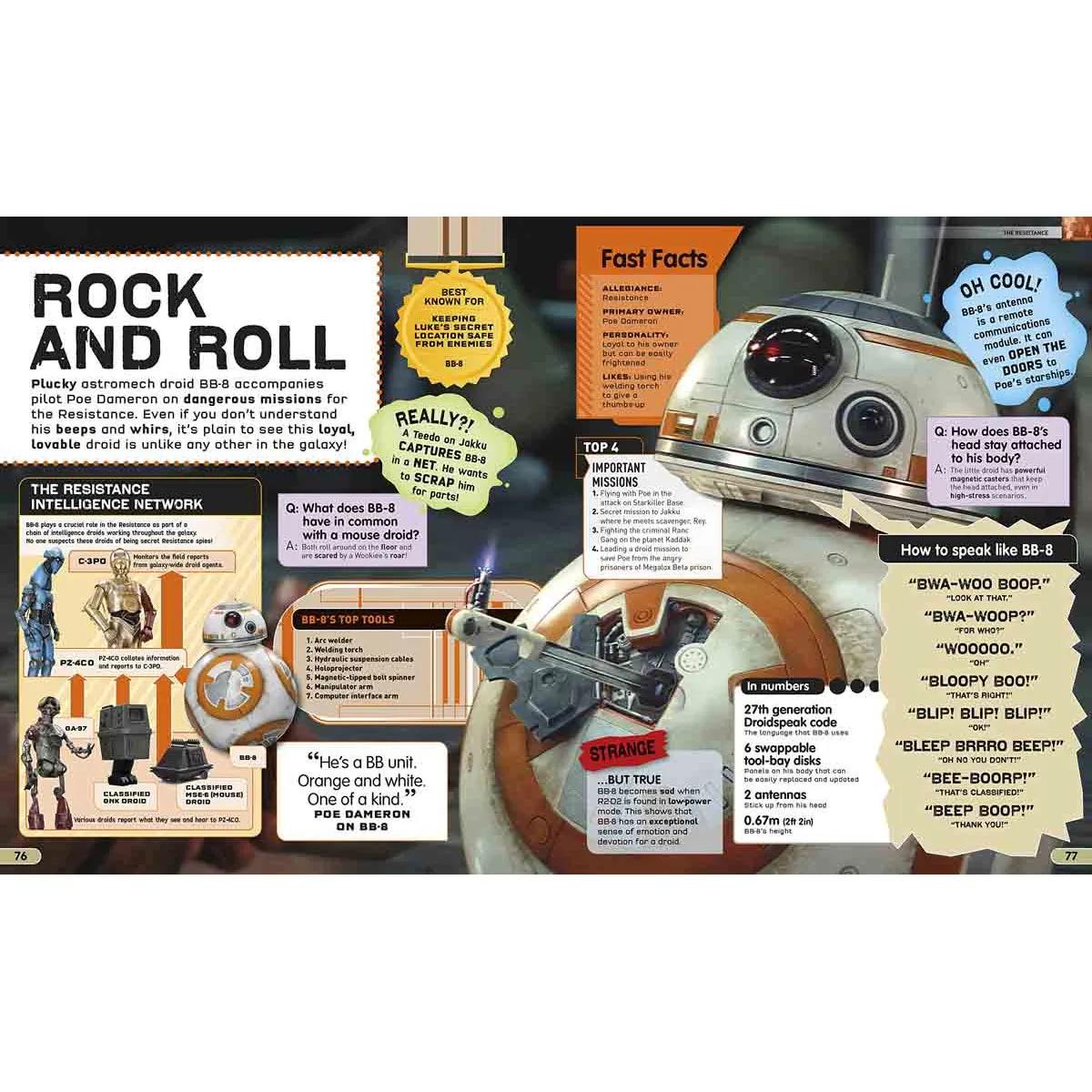 STAR WARS ABSOLUTELY EVERYTHING YOU NEED TO KNOW 