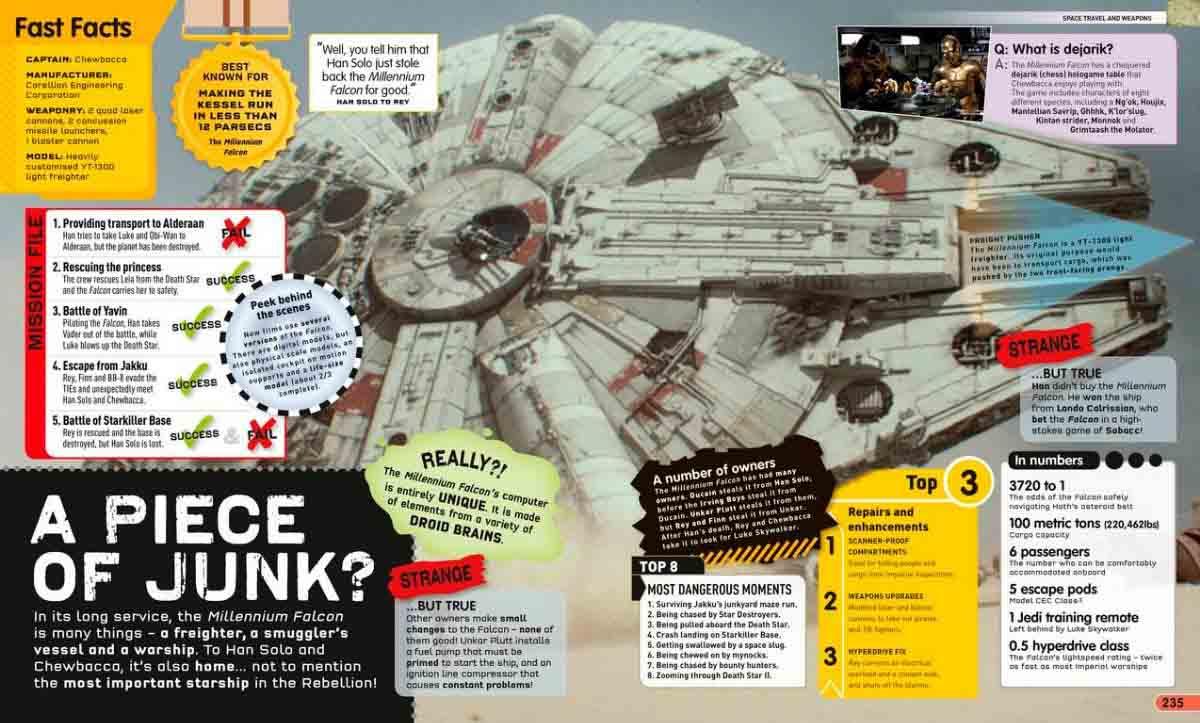 STAR WARS ABSOLUTELY EVERYTHING YOU NEED TO KNOW 