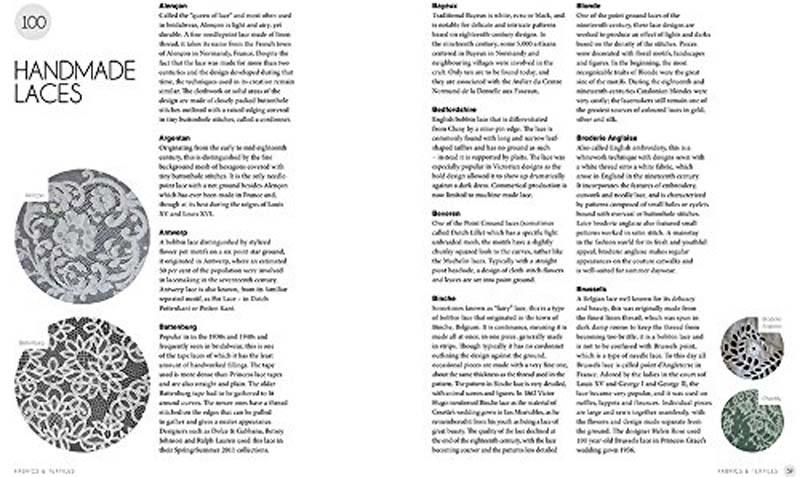 THE FASHION DICTIONARY 