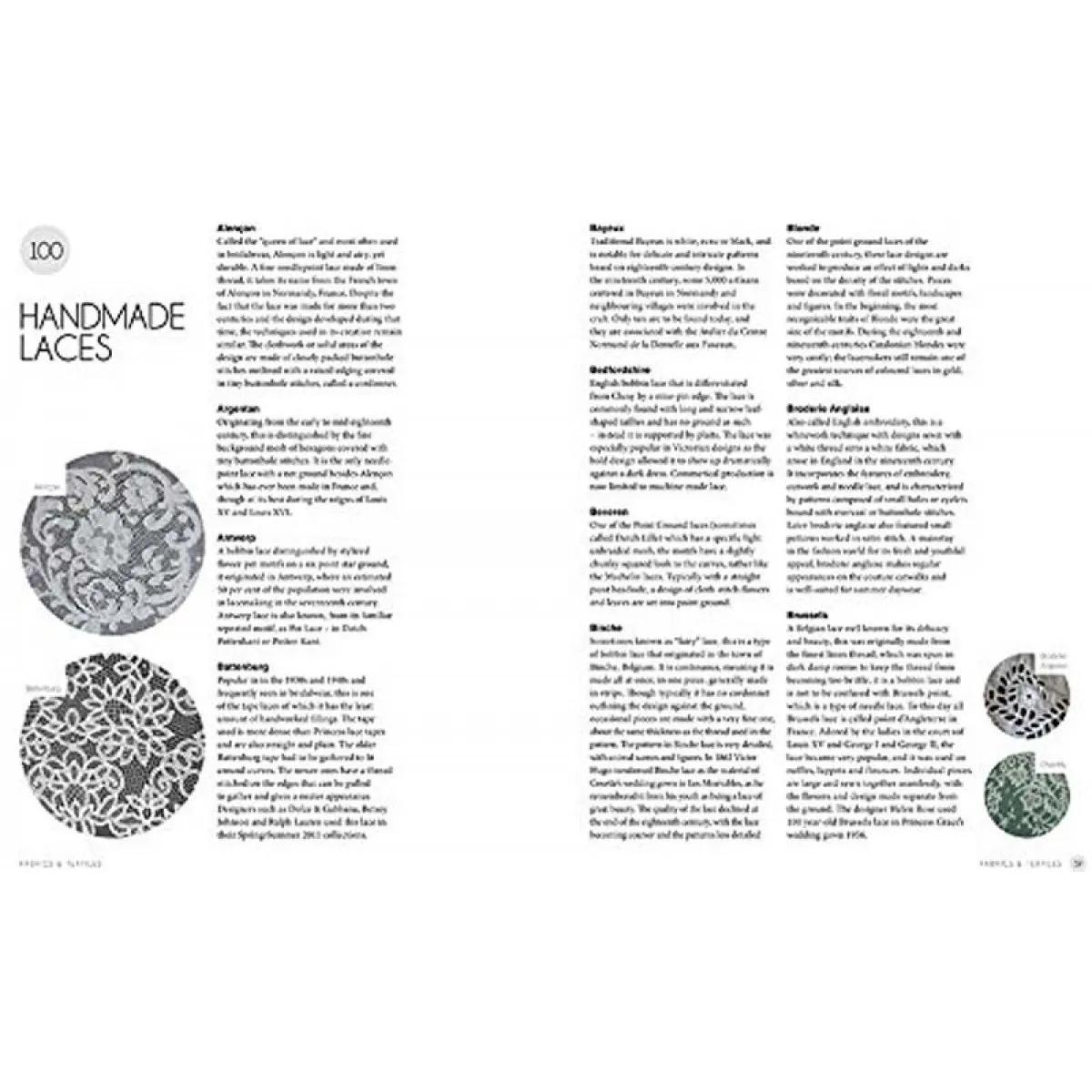 THE FASHION DICTIONARY 