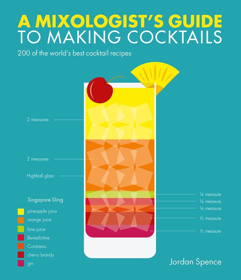 A MIXOLOGISTS GUIDE TO MAKING COCKTAILS 