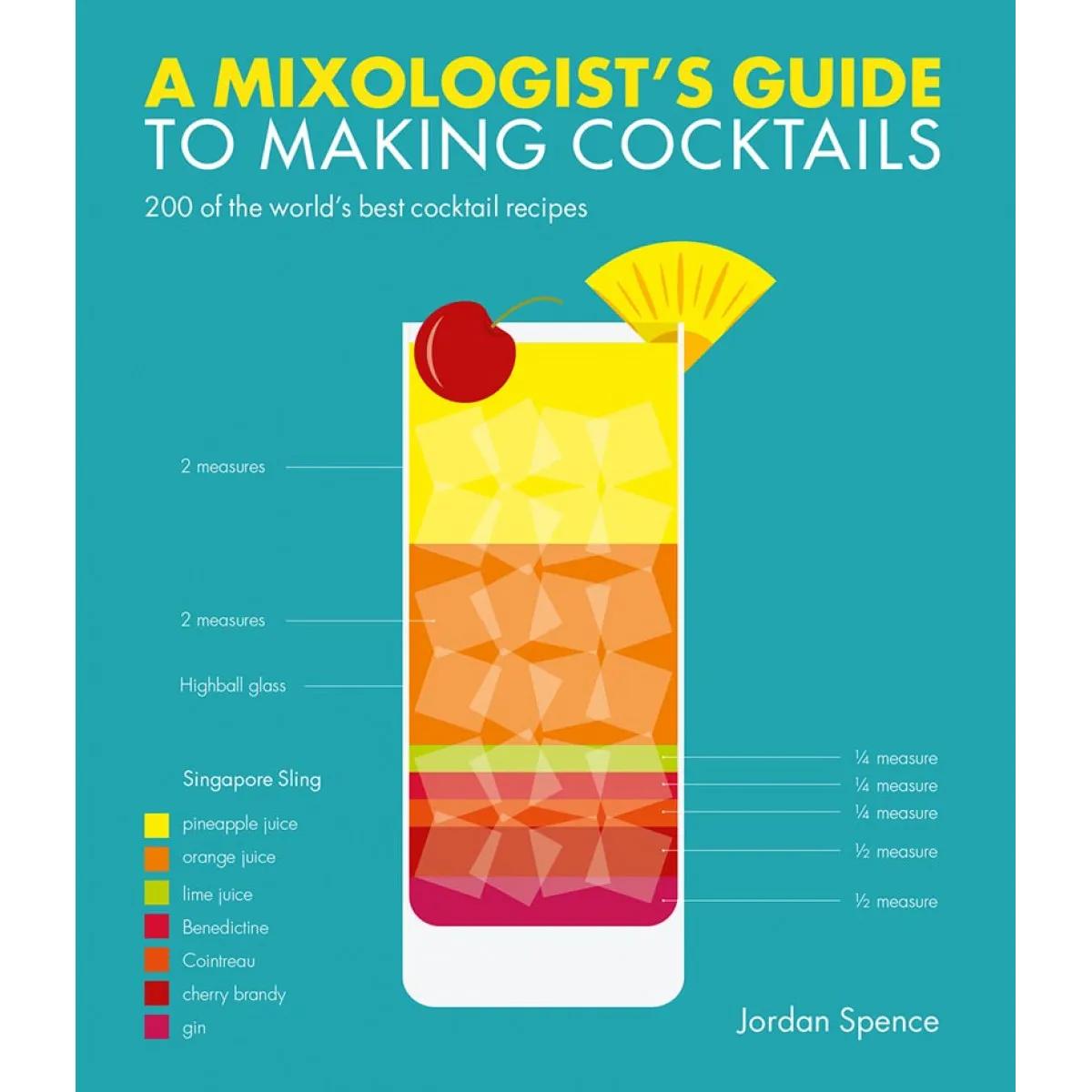 A MIXOLOGISTS GUIDE TO MAKING COCKTAILS 