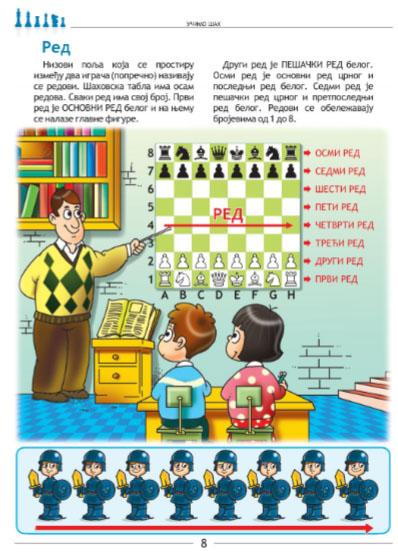 UČIMO ŠAH 