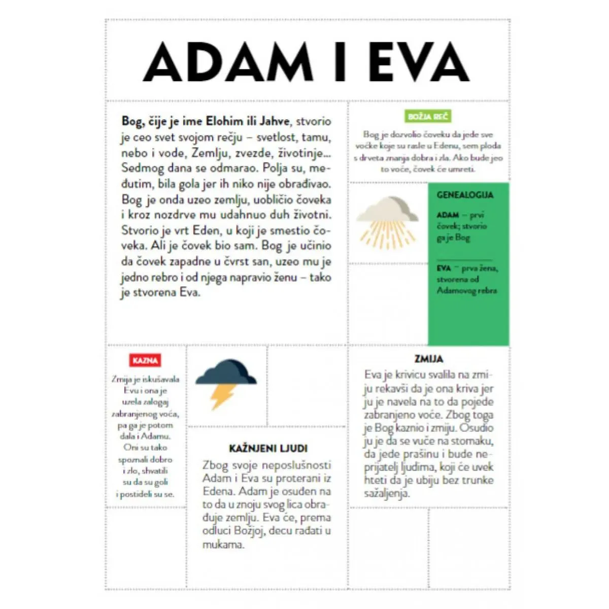 BIBLIJA 40 biblijskih ličnosti 