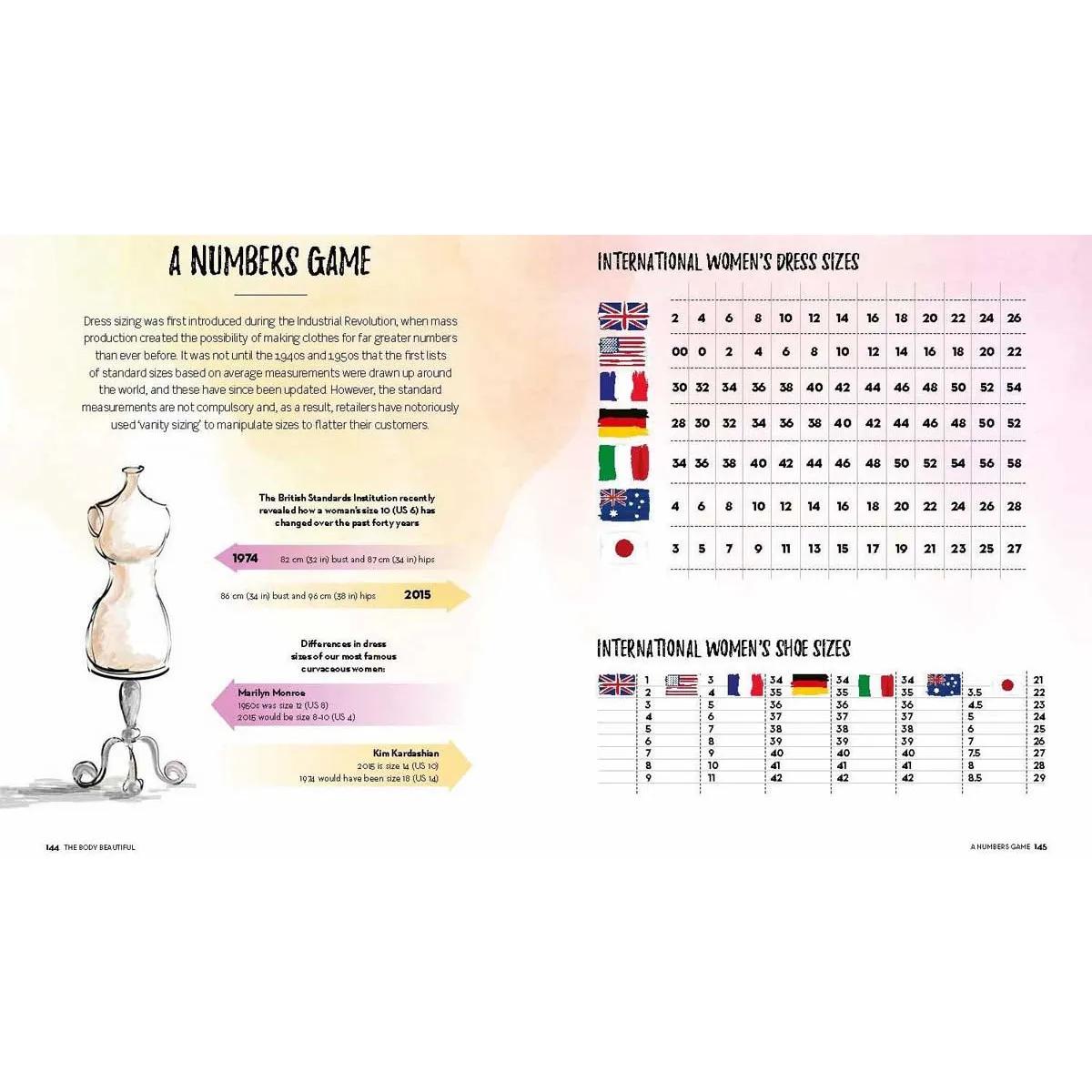 FASHION: THE ESSENTIAL VISUAL GUIDE 