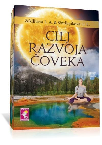 CILJ RAZVOJA ČOVEKA 