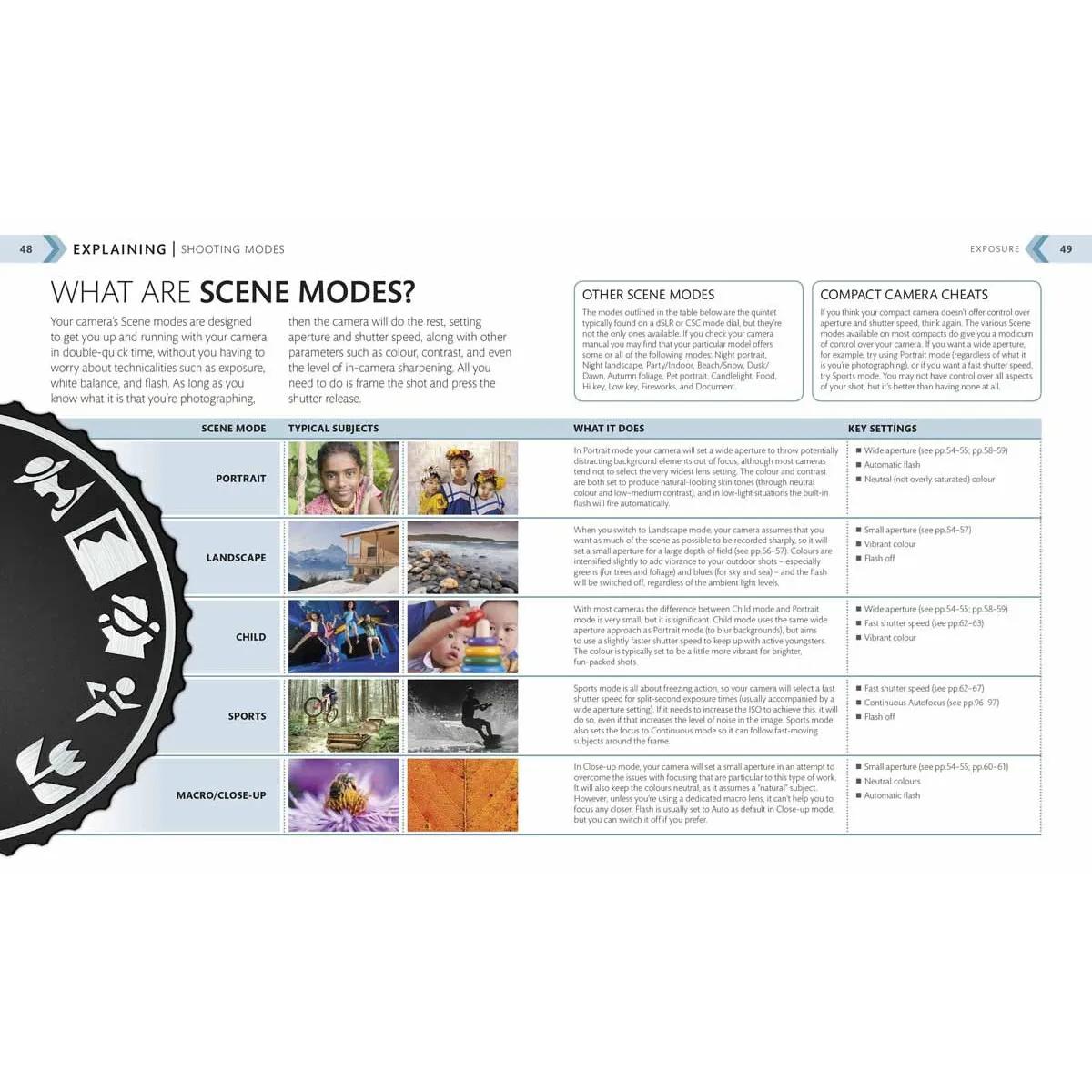 THE BEGINNERS PHOTOGRAPHY GUIDE 