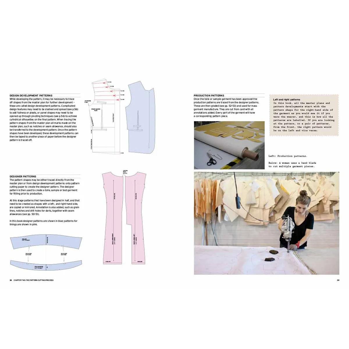 PATTERN CUTTING FOR MENSWEAR 