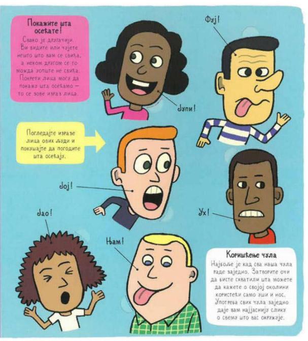 MOJE ČUDESNO TELO Mali istraživači 