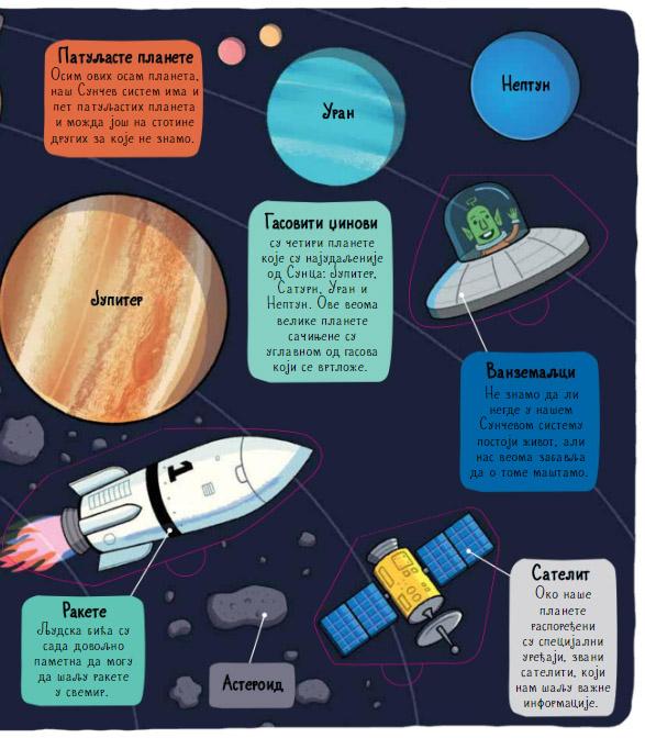 SVEMIR Mali istraživači 