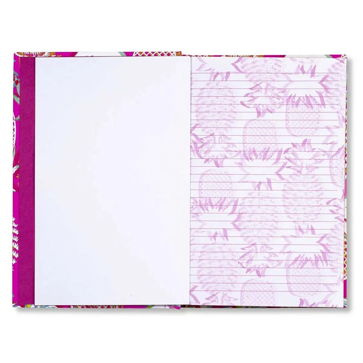 Notes ALOHA 